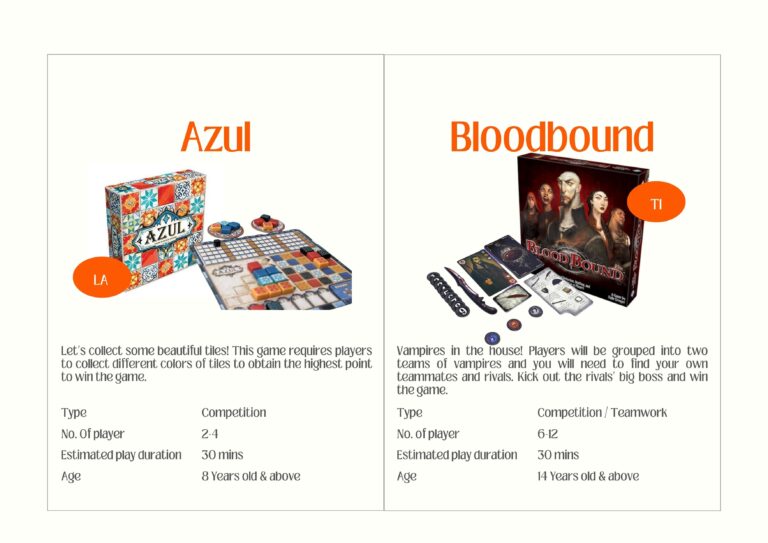 Azul, bloodbound_Room 7th