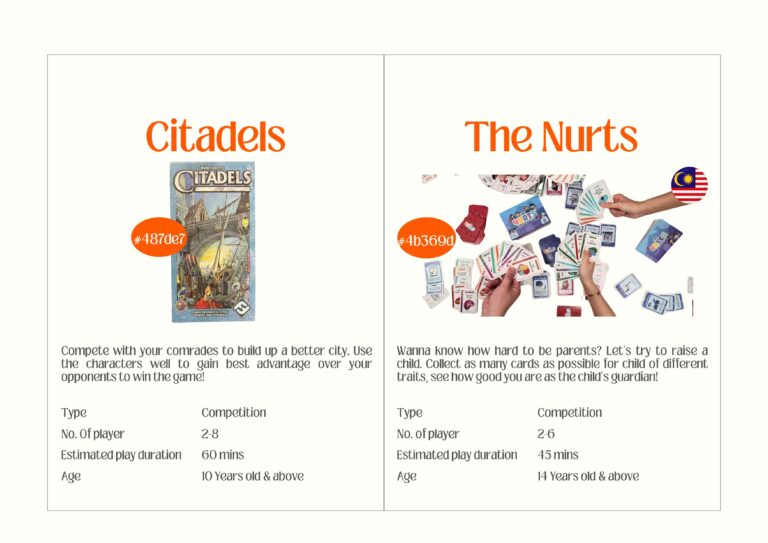 citadel, the nurts_Room 7th
