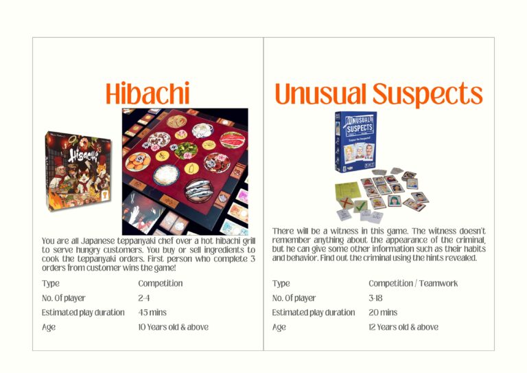 hibachi, unusual suspects_Room 7th