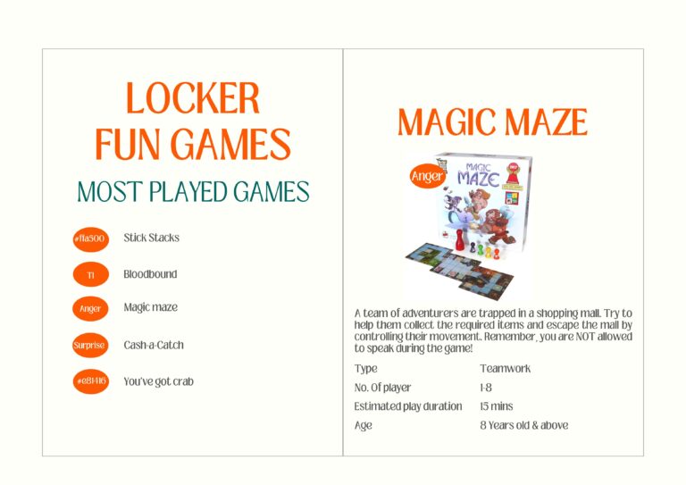 magic maze_Room 7th
