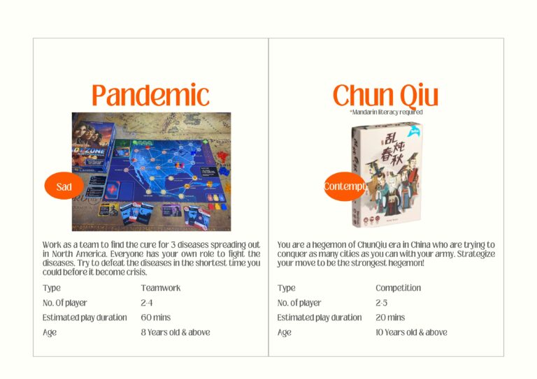 pandemic, chun qiu_Room 7th