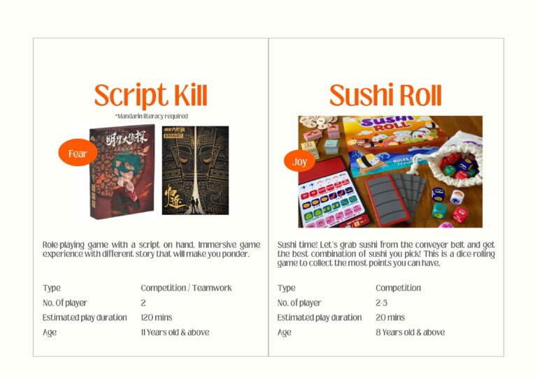 script kill, sushi roll_Room 7th