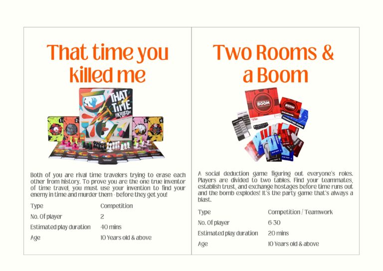 that time you killed me, two rooms and a boom_Room 7th