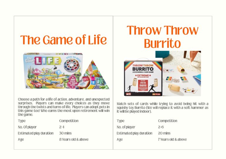 the game of life, throw throw burrito_Room 7th