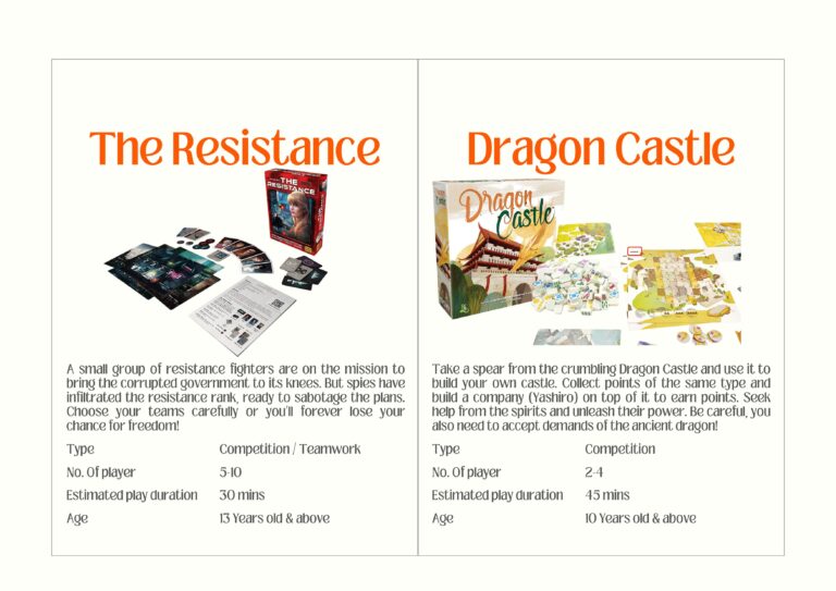 the resistance, dragon castle_Room 7th